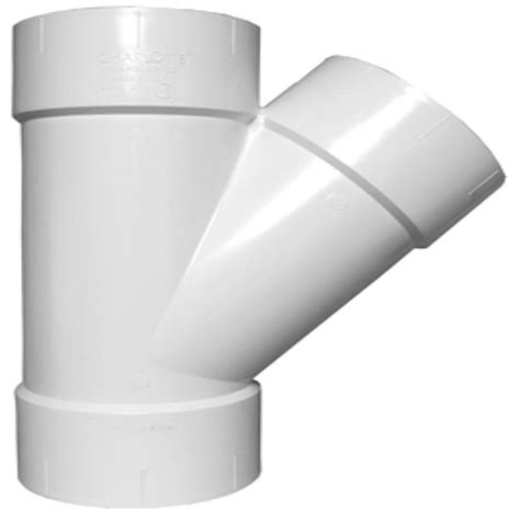 Are used in gravity-fed waste elimination systems and are for Non-Pressure systems. . 8 pvc pipe home depot